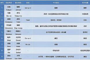 雷竞技raybetapp苹果截图3